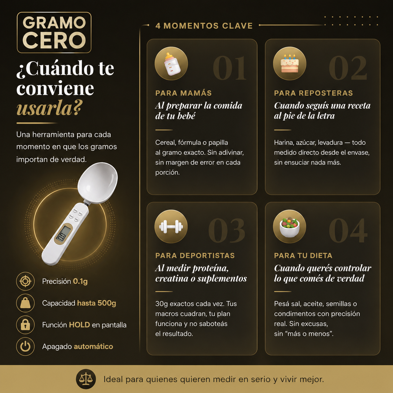GRAMO CERO | Cuchara Medidora Digital de Precisión