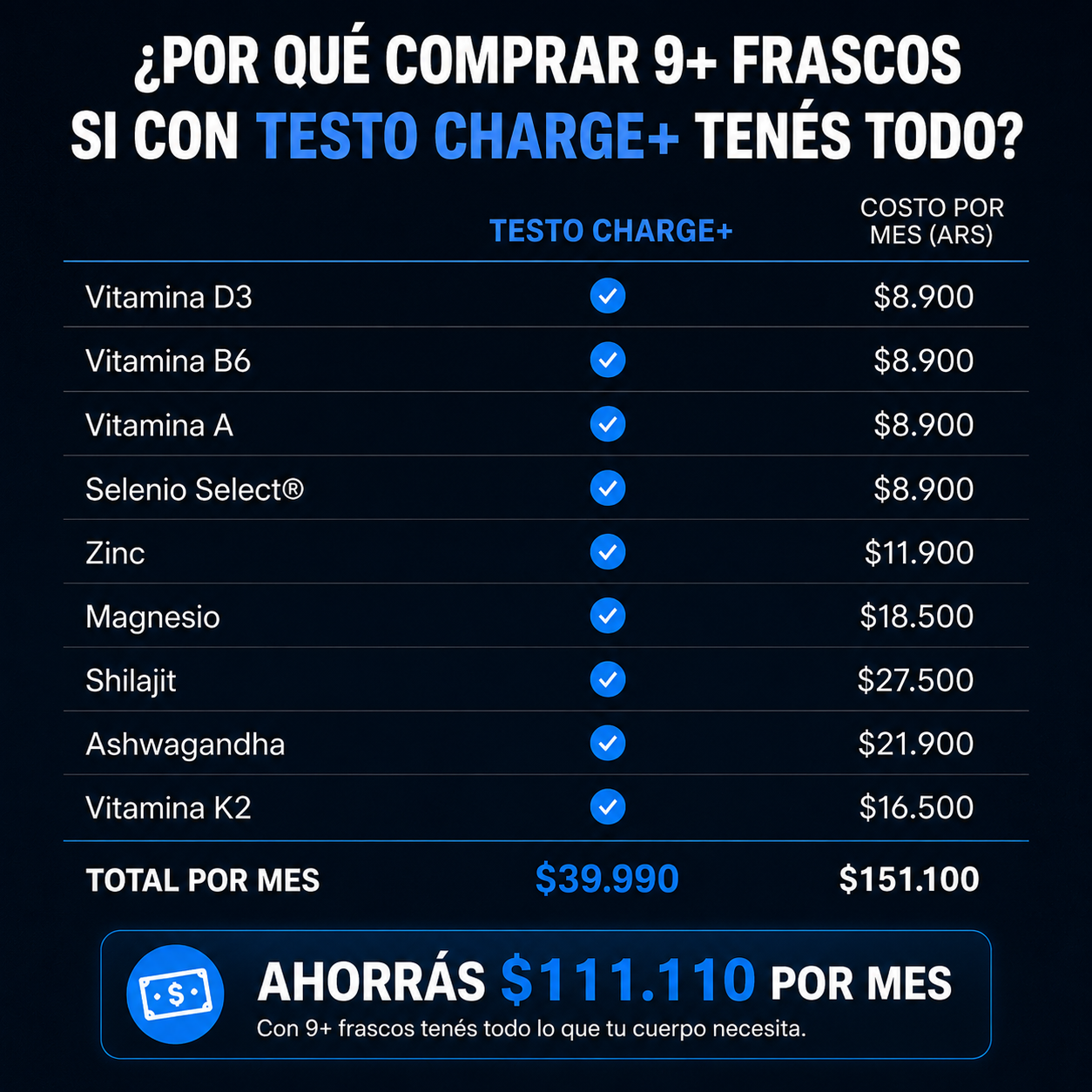 Zapply T1 (Carga de Testo)