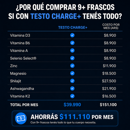 Zapply T1 (Carga de Testo)