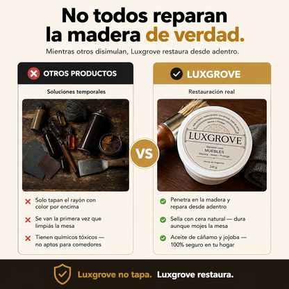 Luxgrove - Bálsamo reparador para madera