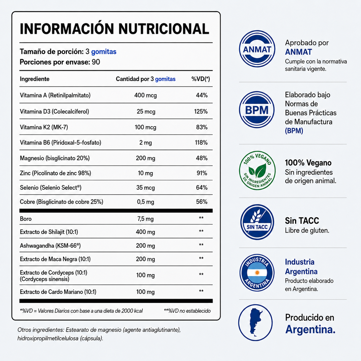 Zapply T1 (Carga de Testo)