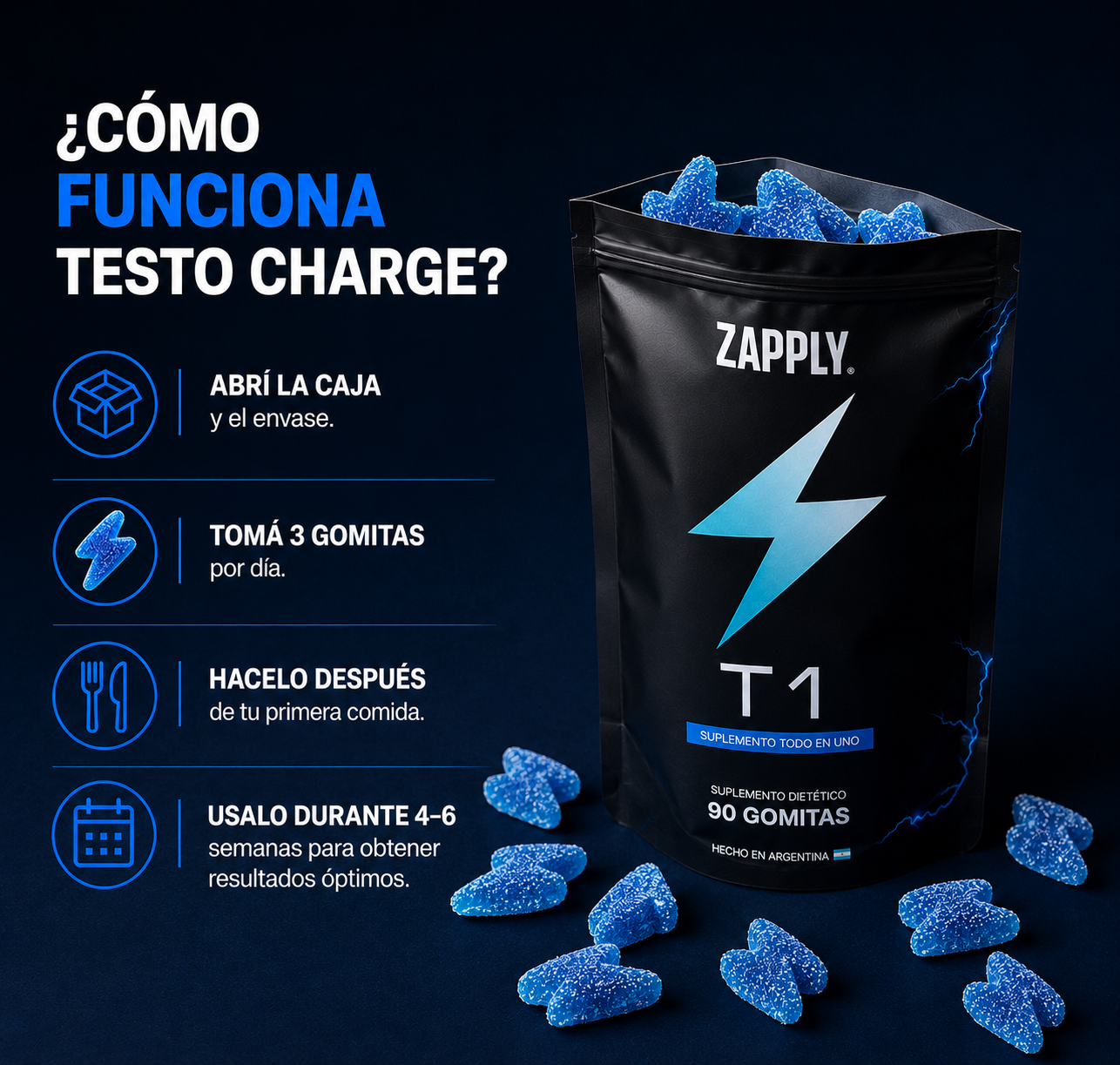 Zapply T1 (Carga de Testo)
